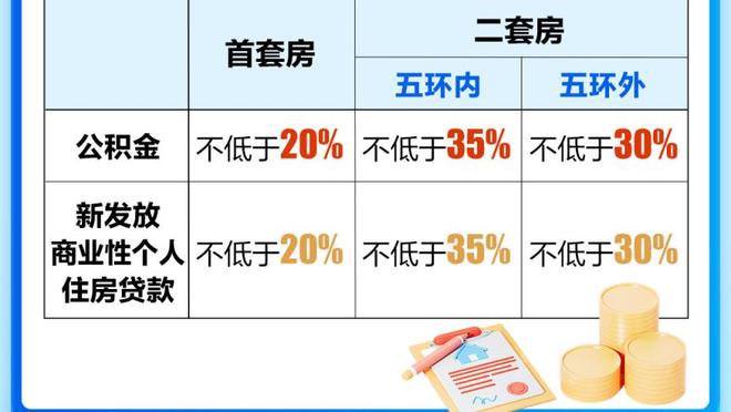 乔治：这支快船拥有无限的可能性 天空才是我们的极限